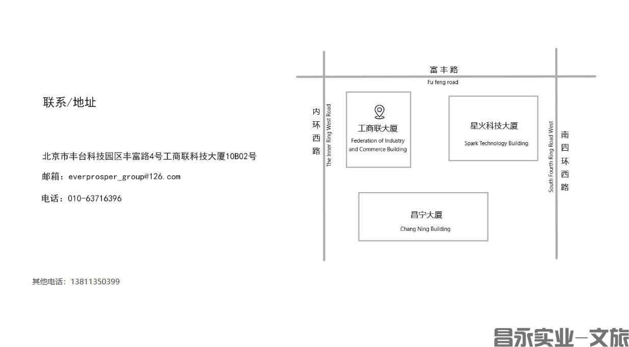 CONTACT(图1)